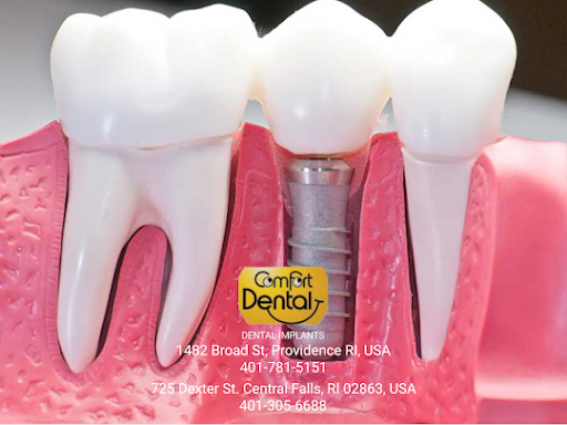 Dentists 9 Featured image