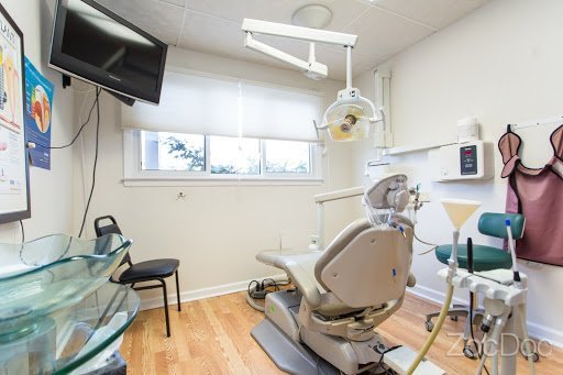 Dentists 2 Featured image